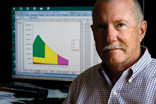 Wall Street Reforms Likely Not Enough