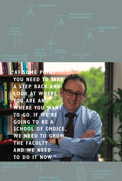 Ira Solomon Ira Solomon