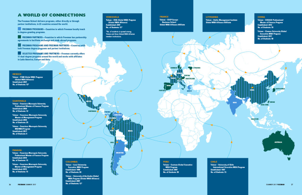 A World of Connections